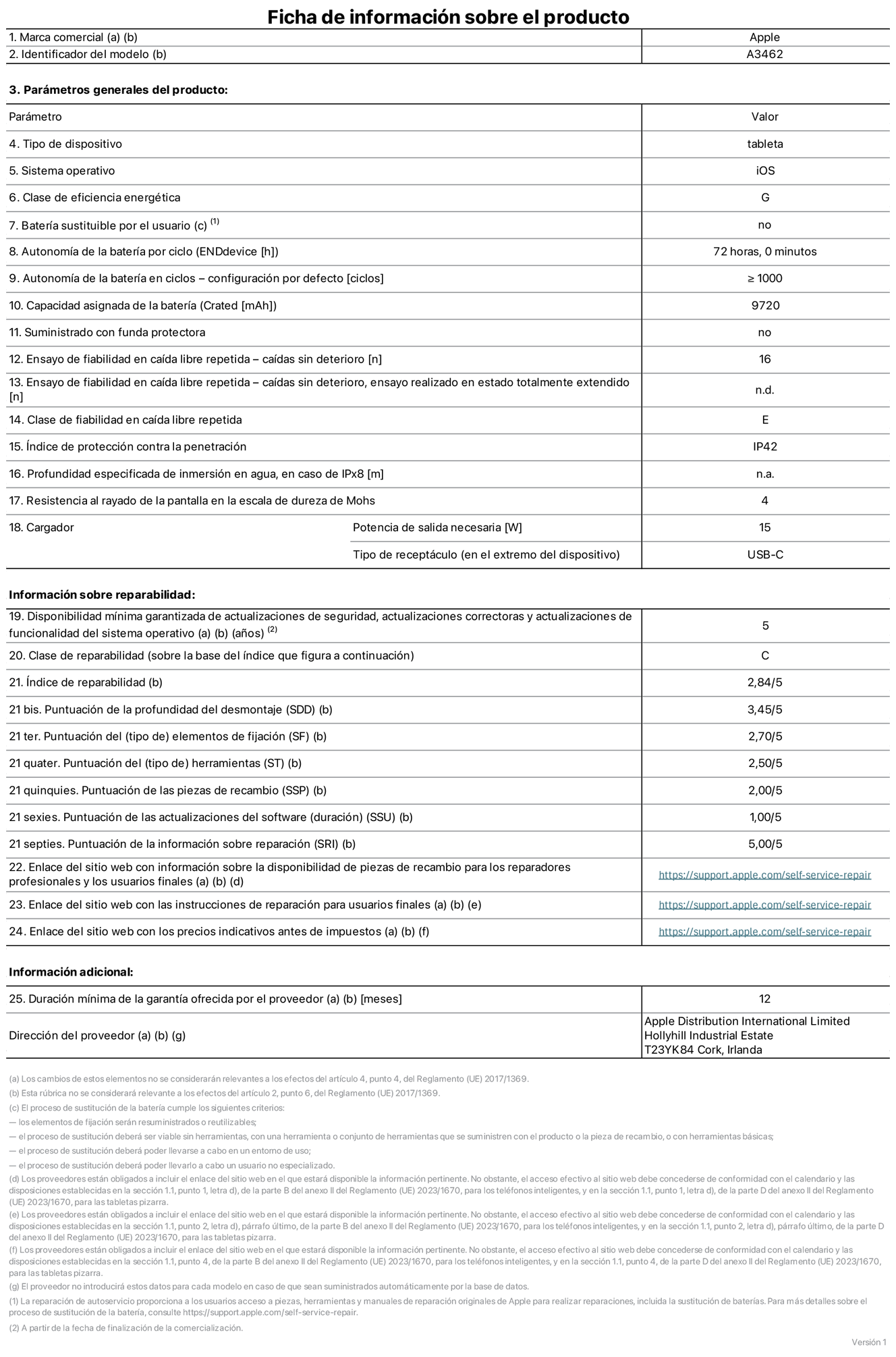 Ficha de información de producto del iPad Air de 13 pulgadas (Wi‑Fi + Cellular), modelo A3462. Suministrado por Apple Distribution International Limited con sede en Hollyhill Industrial Estate, T23 YK84 Cork (Irlanda). Tipo de dispositivo: Tablet. Sistema operativo: iOS. Clase de eficiencia energética: G. Batería sustituible por el usuario: No. Autonomía de la batería por ciclo: 72 horas. Autonomía de la batería en ciclos (configuración por defecto): ≥ 1.000. Capacidad asignada de la batería: 9.720 mAh. Suministrado con funda protectora: No. Caídas sin deterioro en ensayo de fiabilidad en caída libre repetida: 16. Caídas sin deterioro en ensayo de fiabilidad en caída libre repetida realizado en estado totalmente extendido: No aplicable. Clase de fiabilidad en caída libre repetida: E. Índice de protección contra la penetración: IP42. Profundidad especificada de inmersión en agua, en caso de iPx8: No aplicable. Resistencia al rayado de la pantalla en la escala de dureza de Mohs: 4. Potencia de salida necesaria del cargador: 15 W. Tipo de receptáculo del cargador (en el extremo del dispositivo): USB‑C. Disponibilidad mínima garantizada de actualizaciones de seguridad, correctoras y de funcionalidad del sistema operativo: 5 años. Clase de reparabilidad: C. Índice de reparabilidad: 2,84/5. Puntuación de la profundidad del desmontaje (SDD): 3,45/5. Puntuación de los elementos de fijación: 2,7/5. Puntuación de las herramientas: 2,5/5. Puntuación de las piezas de recambio: 2/5. Puntuación de las actualizaciones de software: 1/5. Puntuación de la información sobre reparación: 5/5. Enlace del sitio web con información sobre la disponibilidad de piezas de recambio para reparadores profesionales y usuarios finales: https://support.apple.com/self-service-repair. Enlace del sitio web con las instrucciones de reparación para usuarios finales: https://support.apple.com/self-service-repair. Enlace del sitio web con los precios indicativos antes de impuestos: https://support.apple.com/self-service-repair. Se ofrece una garantía general de 12 meses.