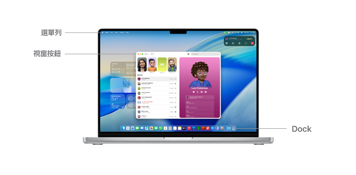 以 MacBook Pro 14 吋導覽 macOS 介面，線條標示出選單列、視窗按鈕和 Dock 的位置。
