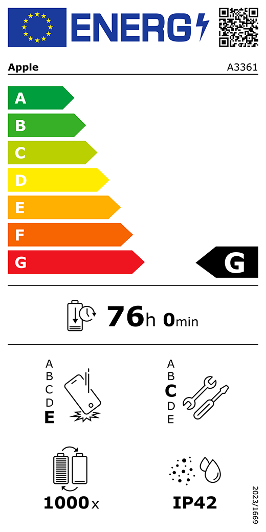 Európai Uniós energiacímke, QR-kód és információ, A3361-es Apple-modell, G osztályú, energiahatékonysági osztályok (A-tól G-ig terjedő besorolás), A (leghatékonyabb), G (legkevésbé hatékony), akkumulátor élettartama ciklusonként, 76 óra és 0 perc teljesen feltöltött akkumulátor esetében, megbízhatóság ismételt leejtés esetében: E osztály, A-tól (legstrapabíróbb) E-ig (legkevésbé strapabíró) terjedő besorolás, C osztályú javíthatóság, A-tól (leginkább javítható) E-ig (legkevésbé javítható) terjedő besorolás, akkumulátor élettartama 1000 működési ciklusban, IP42-es por- és vízállósági besorolás, 2023/1669-es rendelet