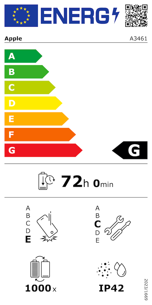 EU Energy Label QR code and information, Apple model A3461, class G, energy efficiency classes (with a scale from A to G), A (most efficient) to G (least efficient), battery endurance per cycle, 72 hours and 0 minutes per full battery charge, repeated free fall reliability class E, A (most robust) to E (least robust), repairability class C, A (most repairable) to E (least repairable), 1000 battery endurance in cycles, dust and water ingress protection (IP) rating IP42, regulation 2023/1669