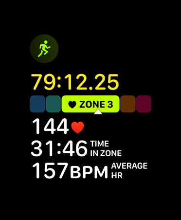 Trainingsapp, Messwerte zu Herzfrequenz-Zonen, Herzfrequenz in Zone 3